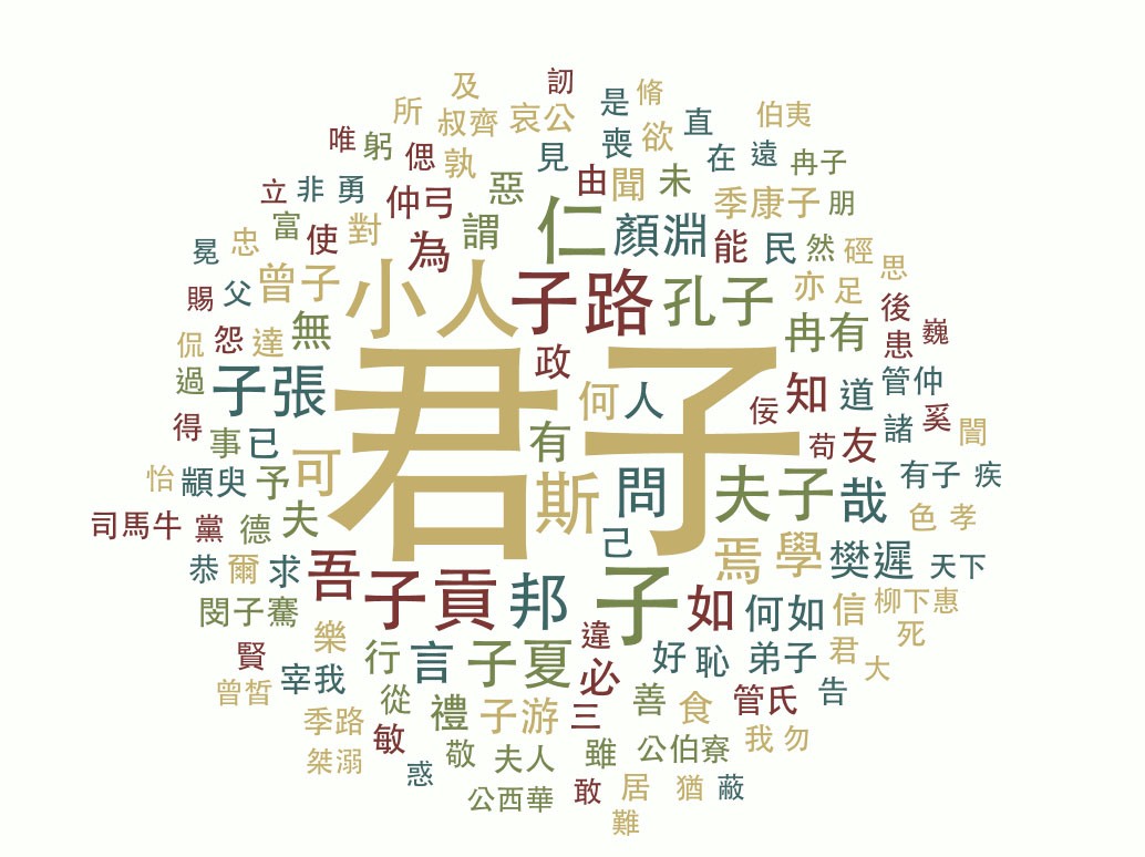Σχολές Καπάτου Κινεζική γλώσσα- ένας καινούργιος κόσμος