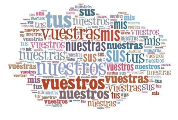 Σχολές Καπάτου Κτητικά επίθετα στα ισπανικά